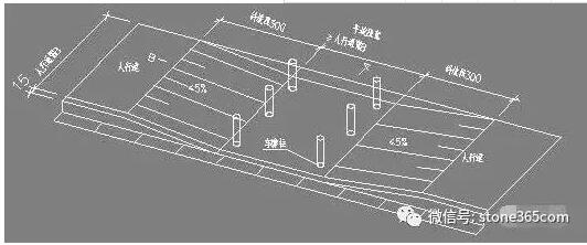 透水磚鋪裝直線段全寬式緣石坡道大樣（用于汽車出入口）