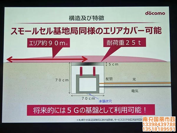 新型基站構(gòu)造.jpg